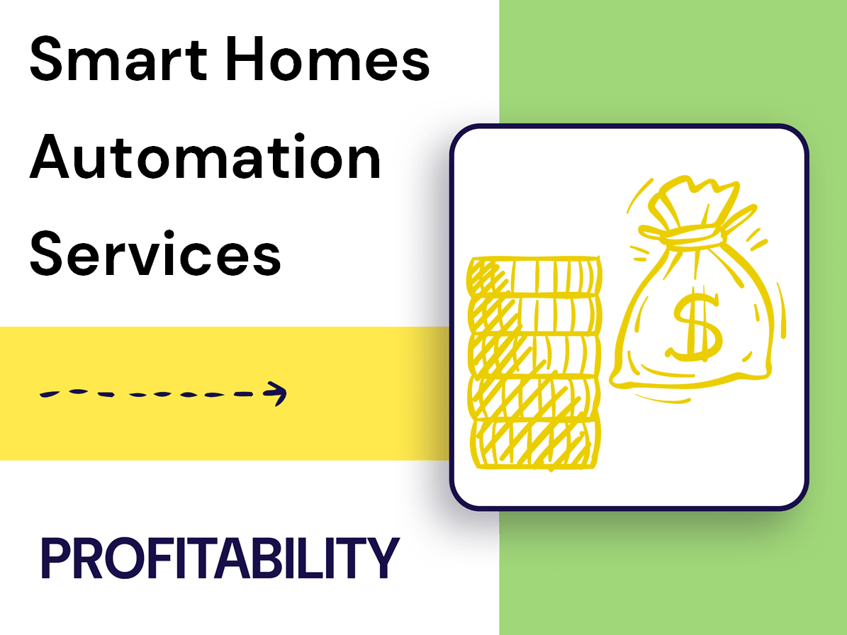 Curated visual reference: Gallery Detail: How Can You Maximize Profitability With Smart Home Automation Services