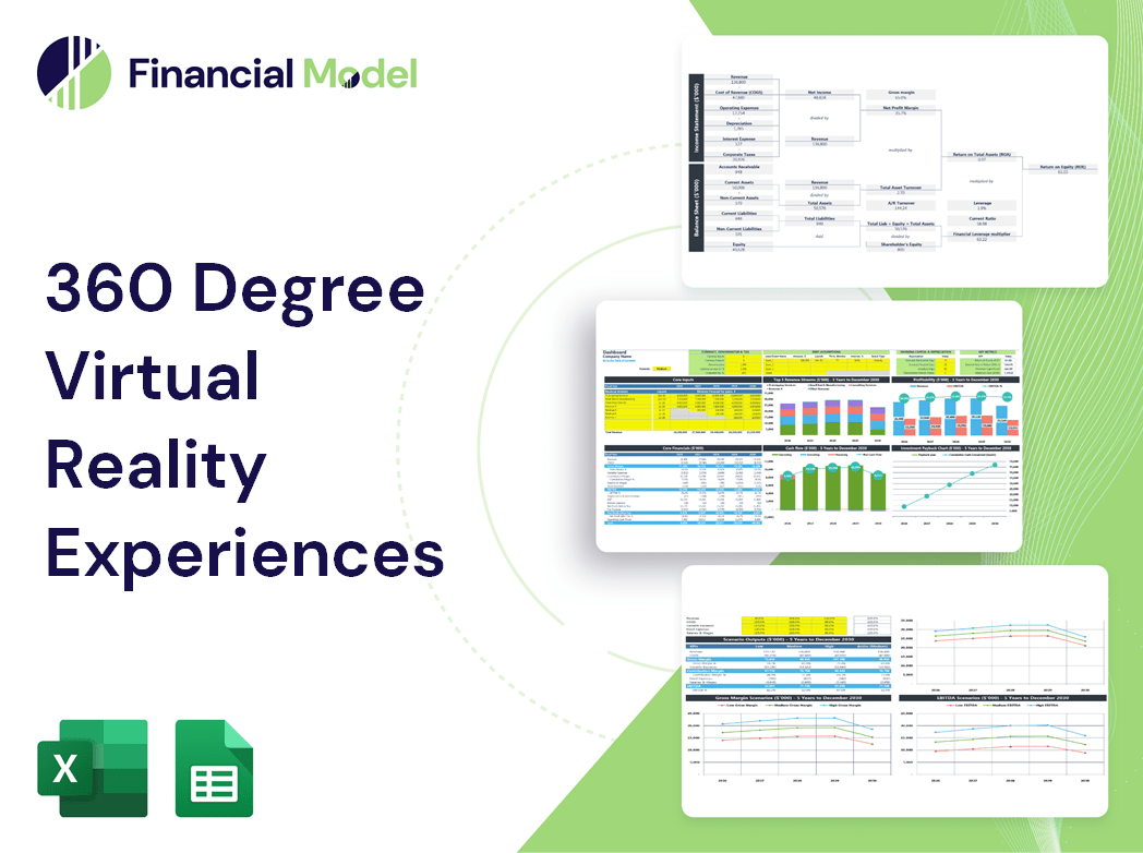 360 Degree Virtual Reality Experiences Financial Model
