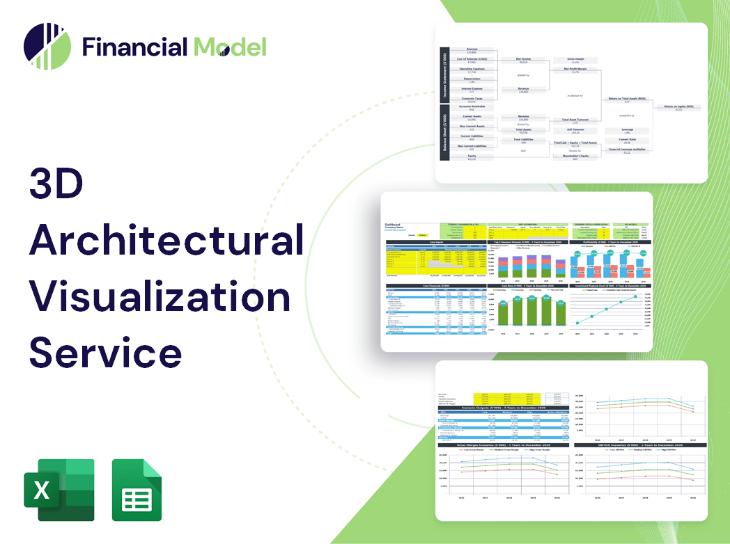 3D Architectural Visualization Service Financial Model