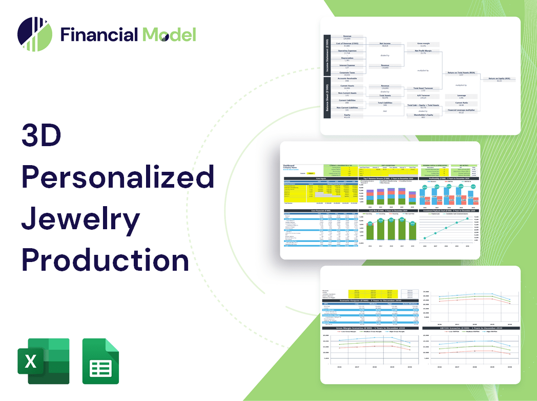 3D Personalized Jewelry Production Financial Model