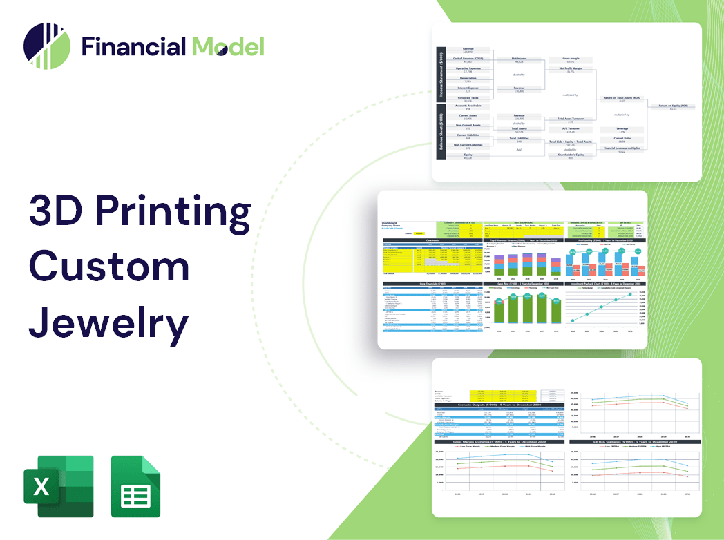 3D Printing Custom Jewelry Financial Model