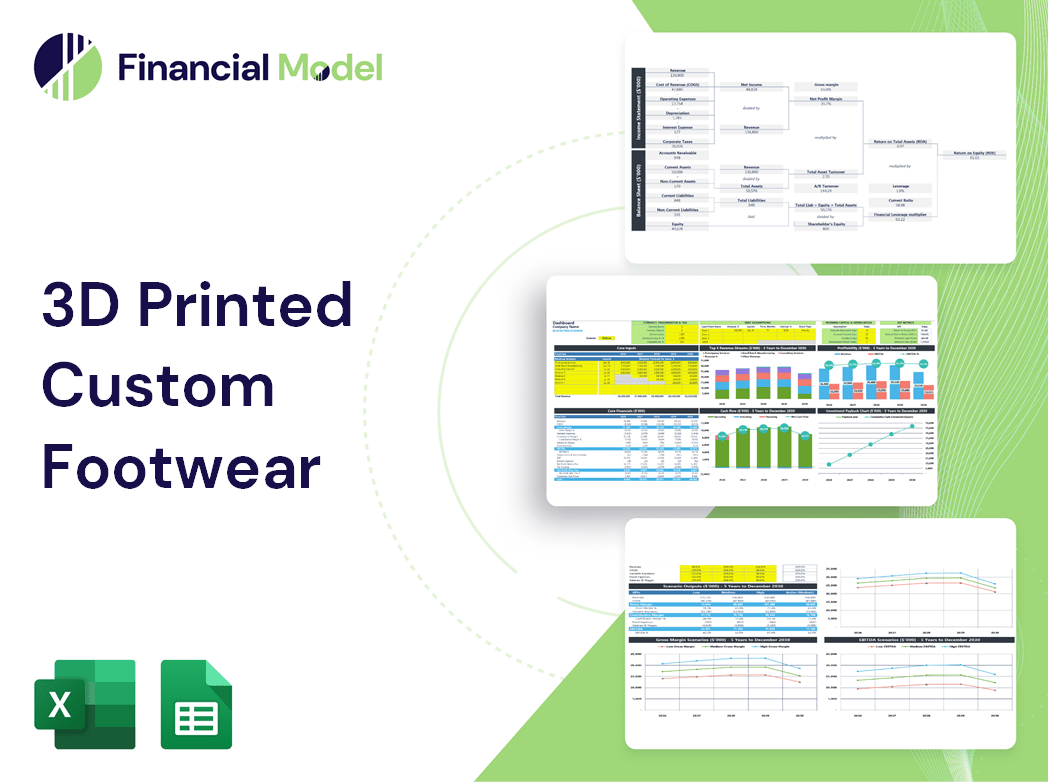 3D Printed Custom Footwear Financial Model