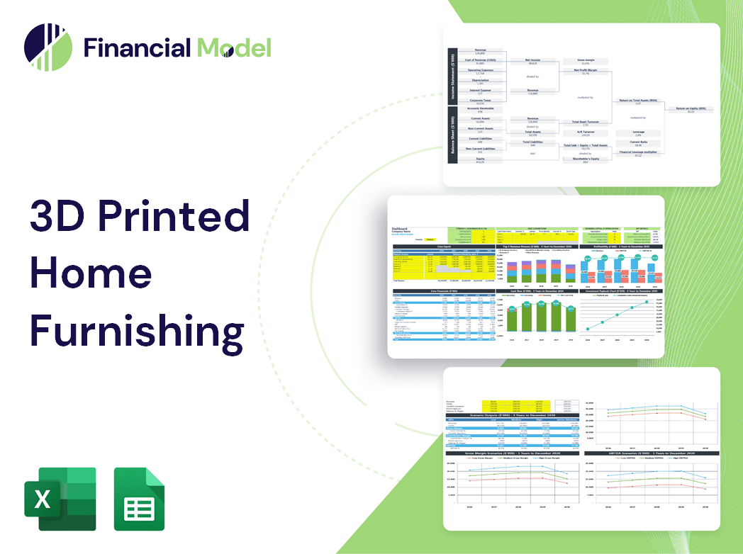 3D Printed Home Furnishing Financial Model
