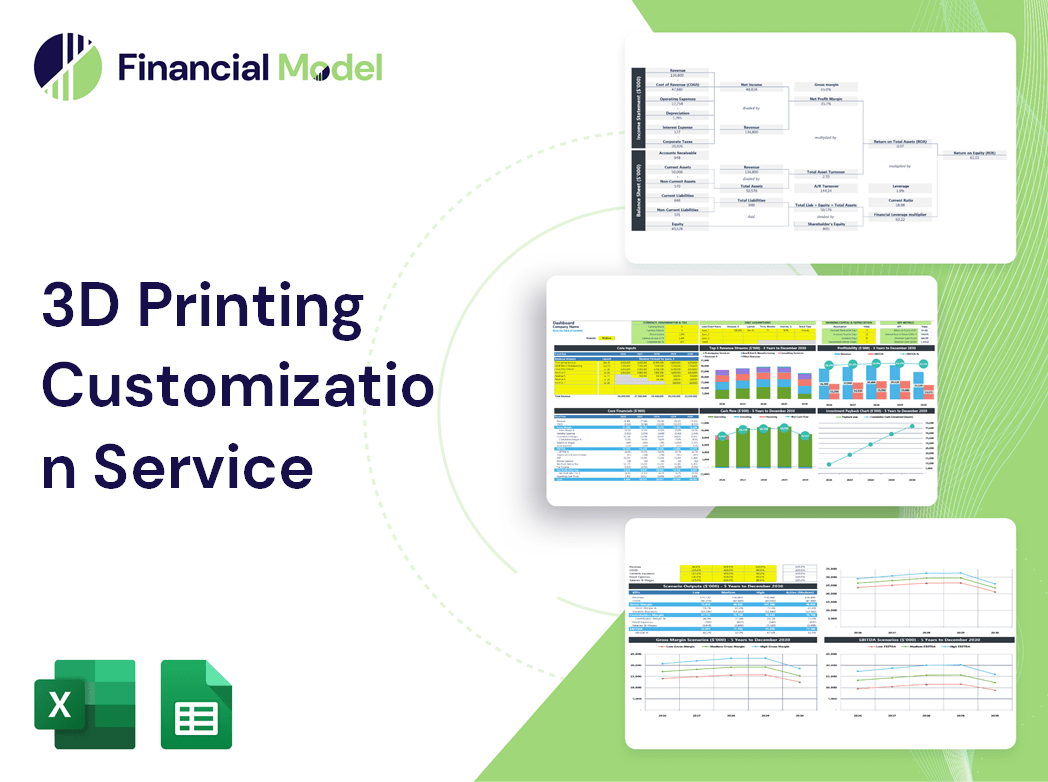 3D Printing Customization Service Financial Model