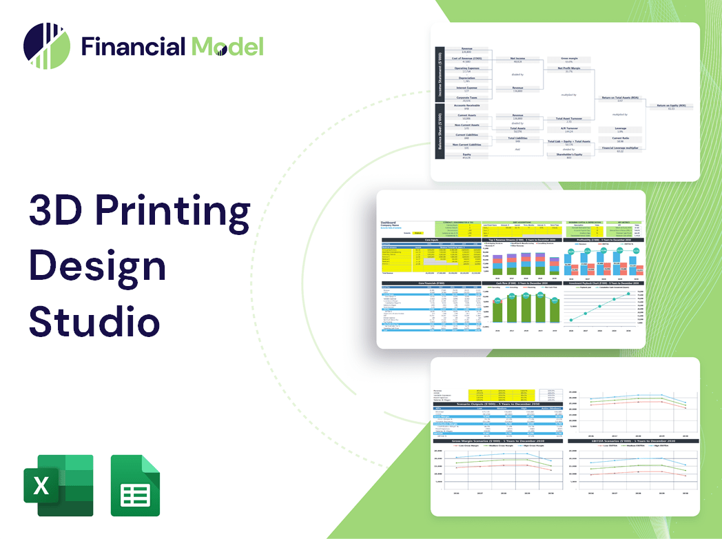 3D Printing Design Studio Financial Model