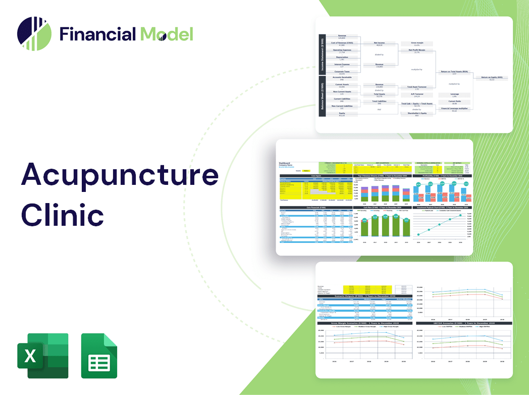 Acupuncture Clinic Financial Model