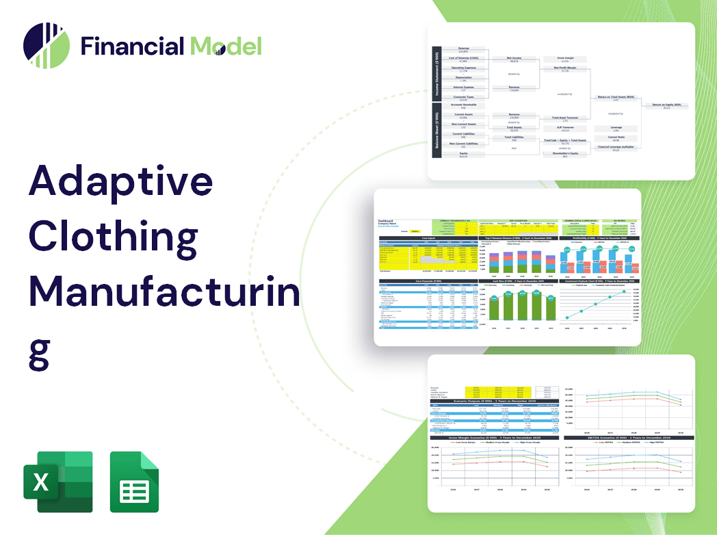 Adaptive Clothing Manufacturing Financial Model