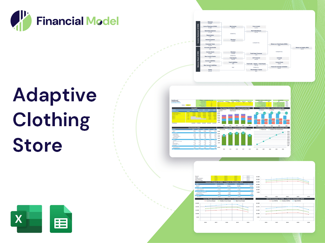 Adaptive Clothing Store Financial Model