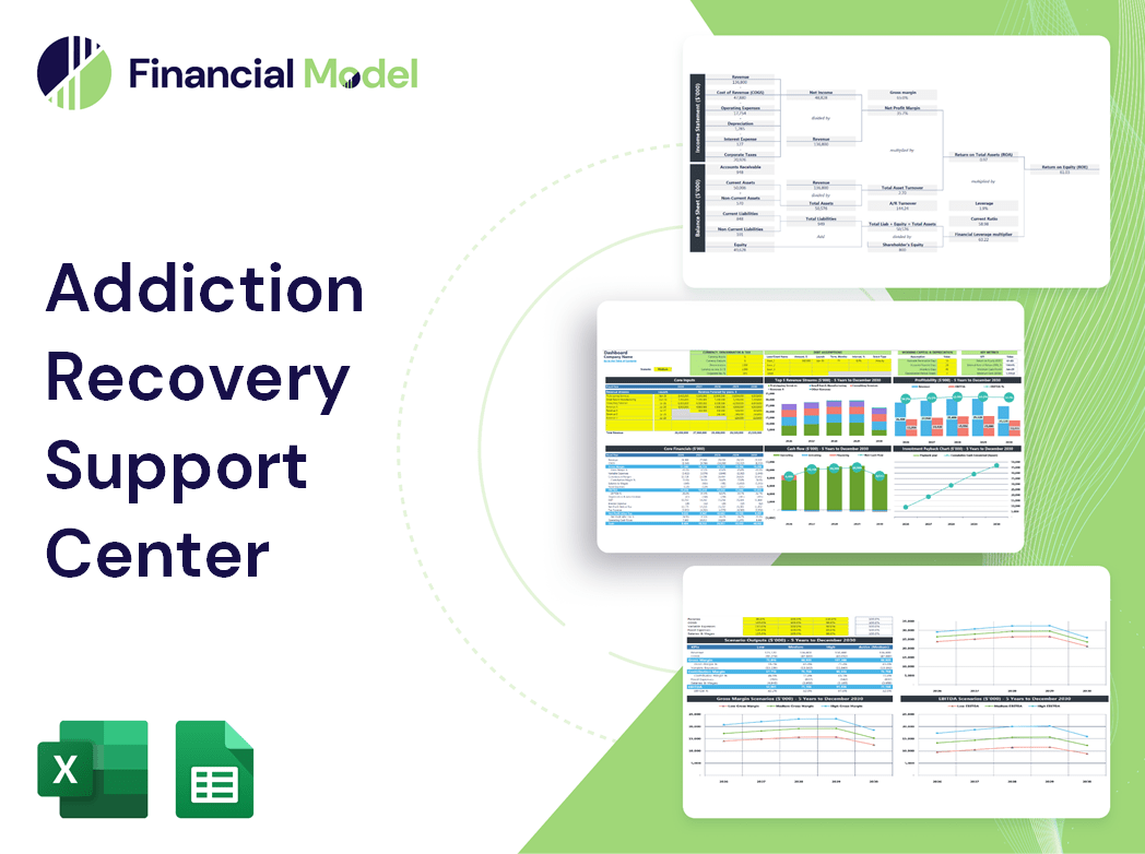 Addiction Recovery Support Center Financial Model