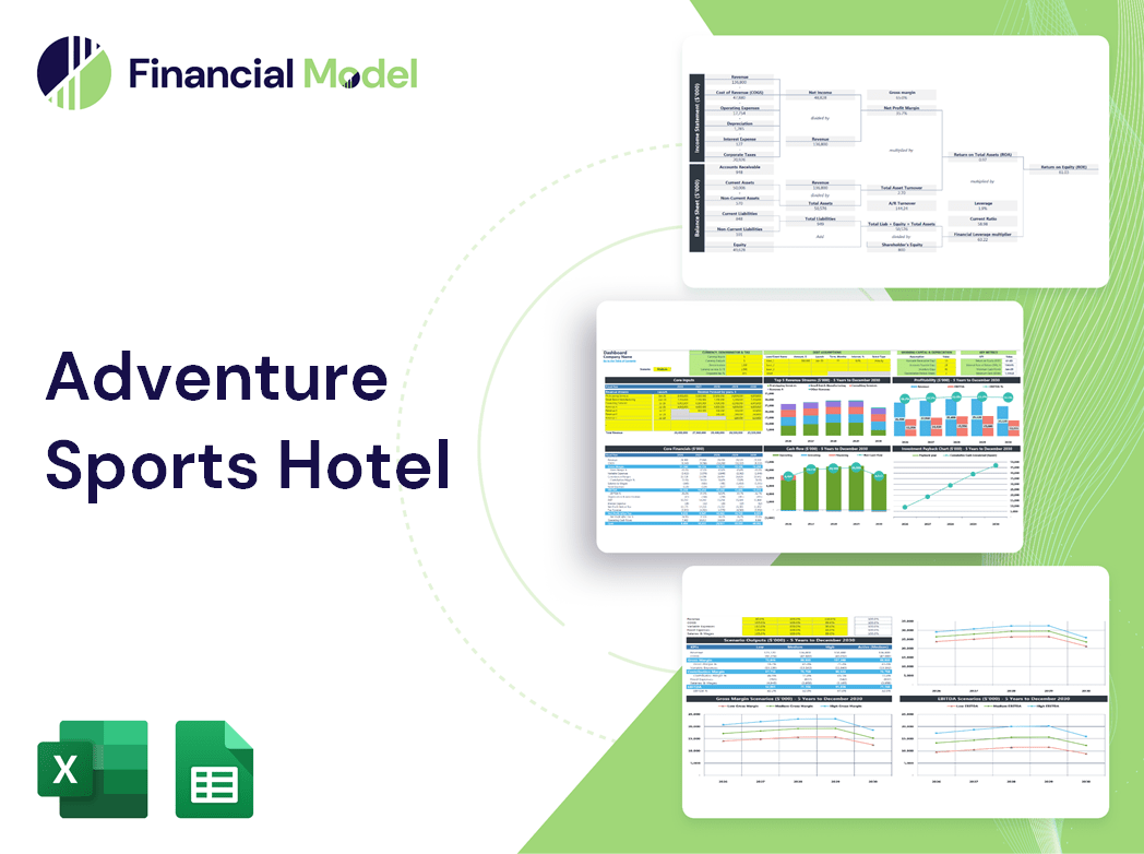 Adventure Sports Hotel Financial Model