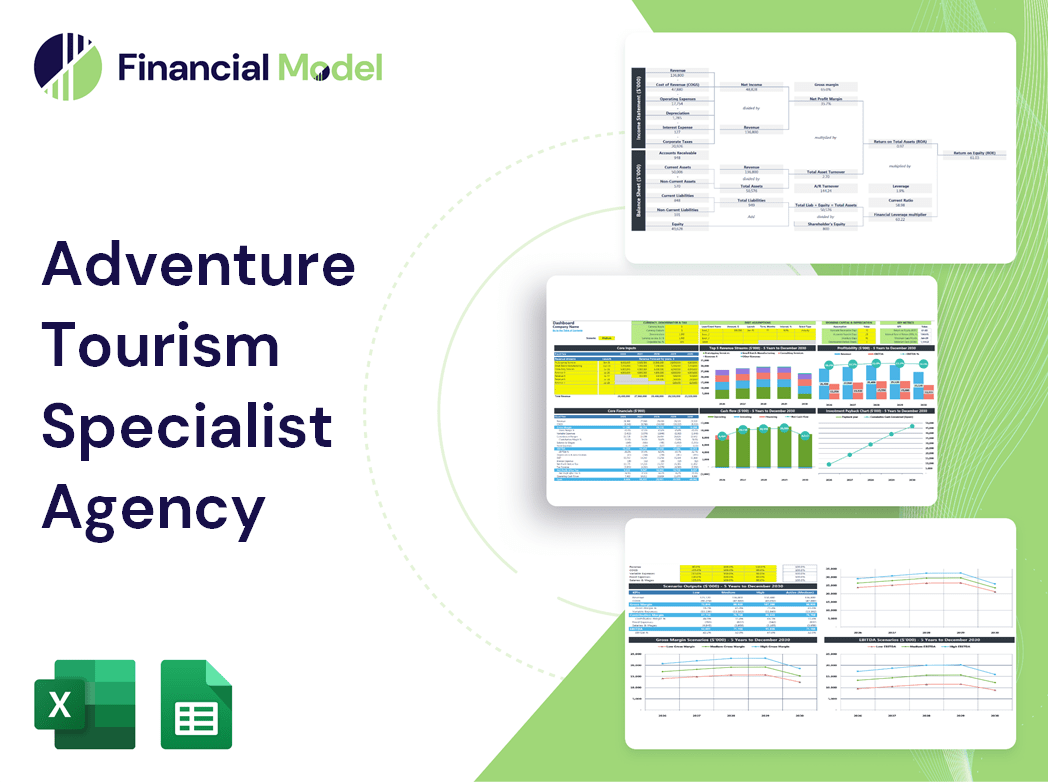 Adventure Tourism Specialist Agency Financial Model