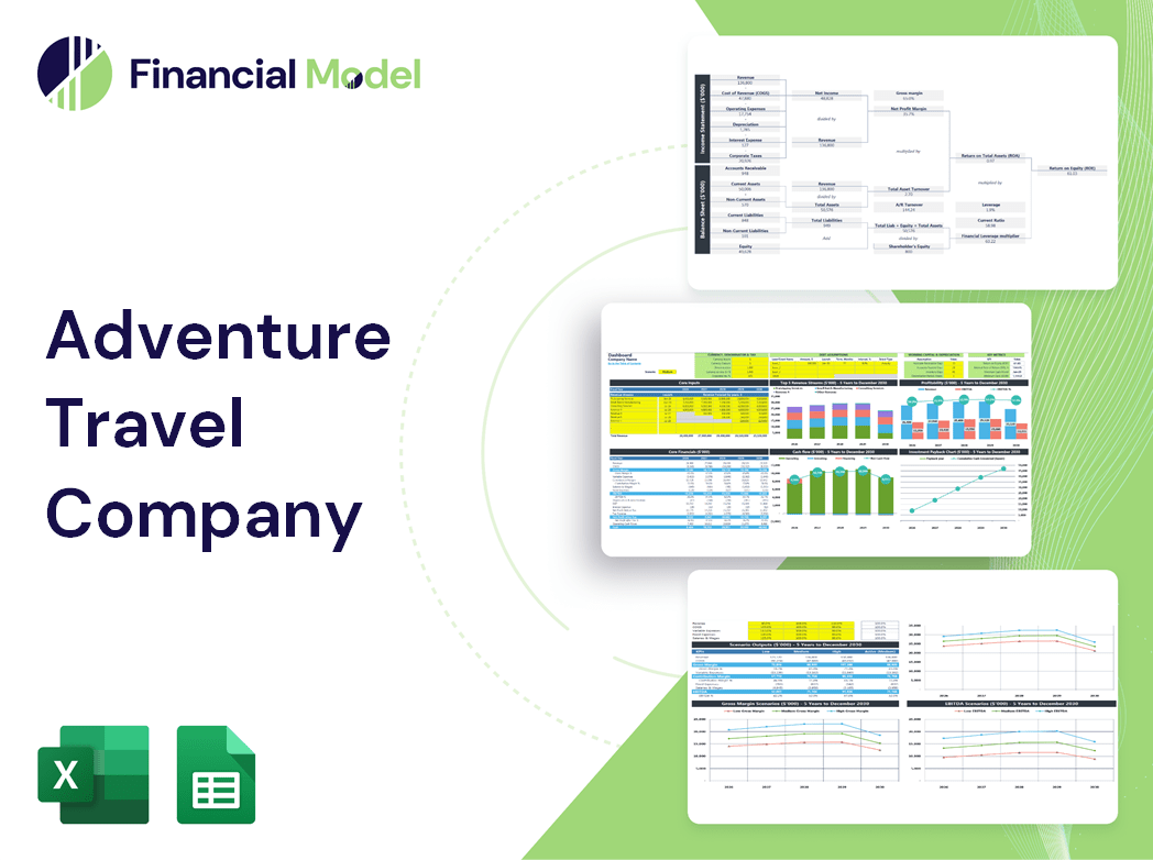 Adventure Travel Company Financial Model