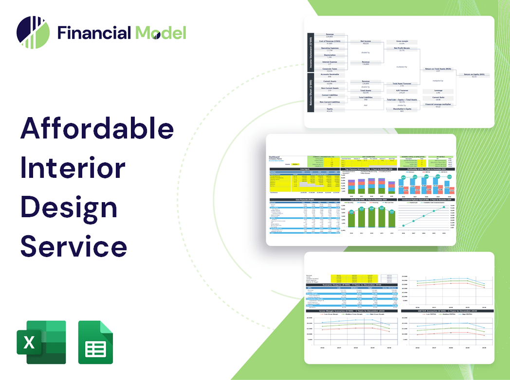 Affordable Interior Design Service Financial Model