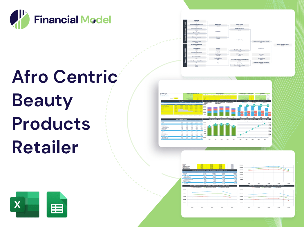 Afro Centric Beauty Products Retailer Financial Model