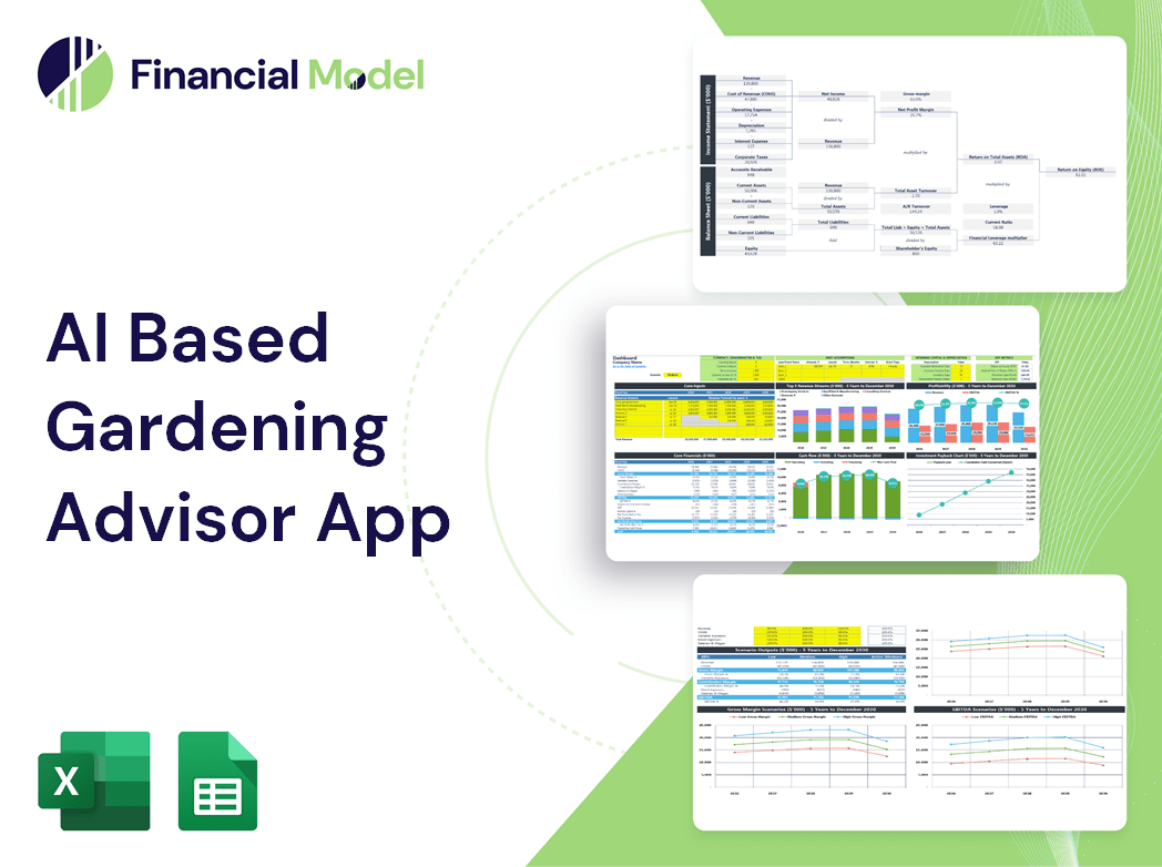 AI Based Gardening Advisor App Financial Model