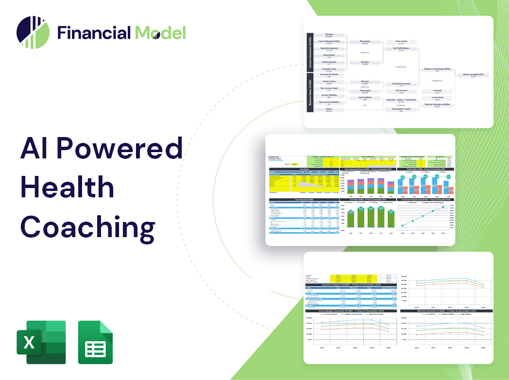 AI Powered Health Coaching Financial Model