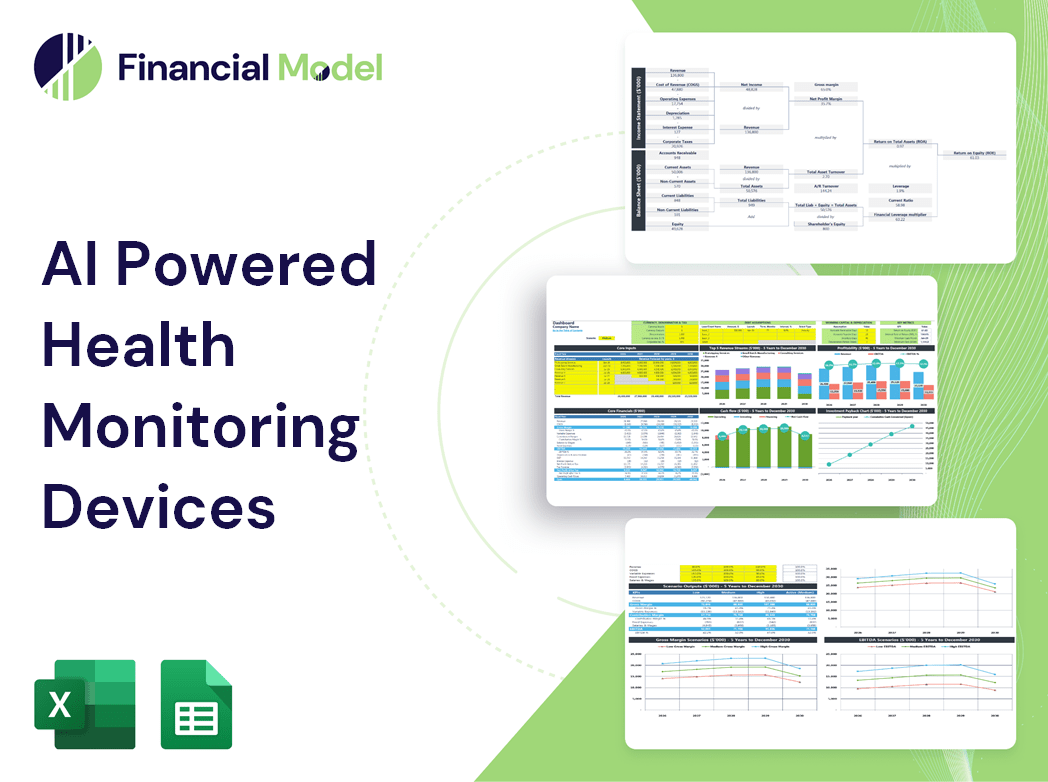 AI Powered Health Monitoring Devices Financial Model