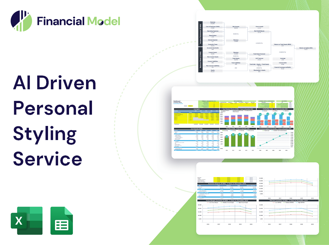 AI Driven Personal Styling Service Financial Model