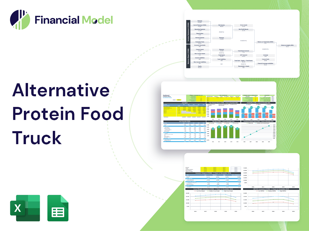 Alternative Protein Food Truck Financial Model