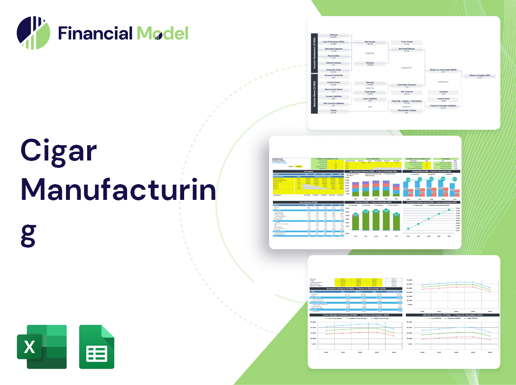 Cigar Manufacturing Financial Model