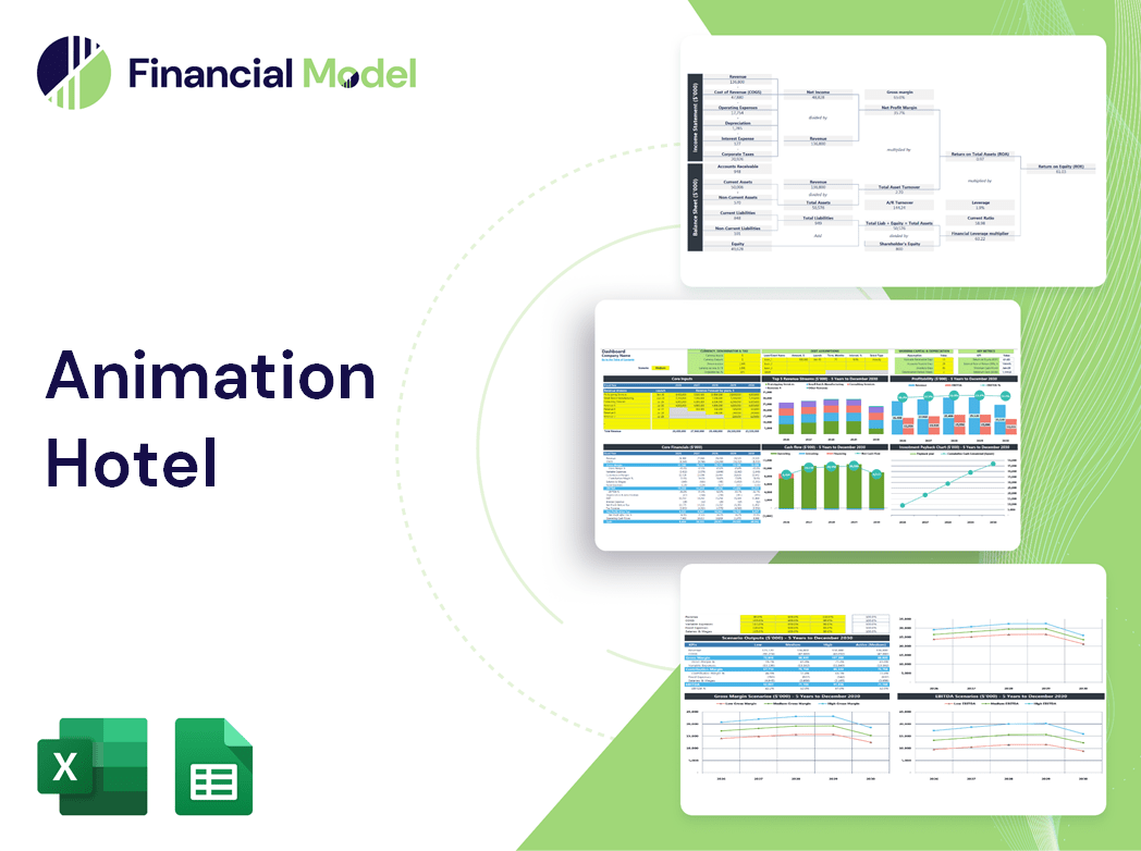 Animation Hotel Financial Model