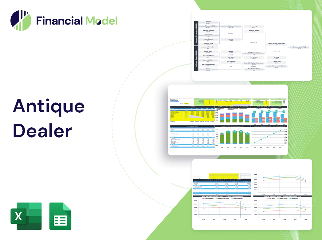 Antique Dealer Financial Model