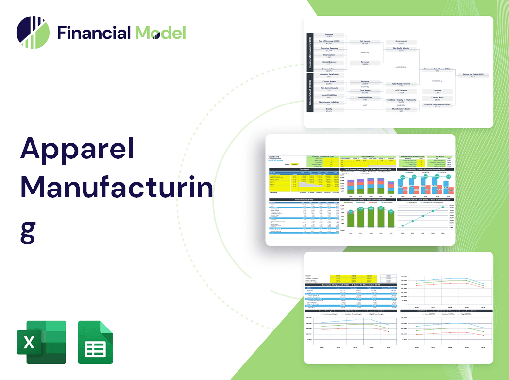 Apparel Manufacturing Financial Model