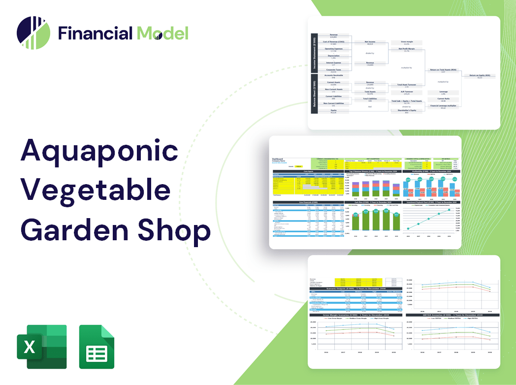 Aquaponic Vegetable Garden Shop Financial Model