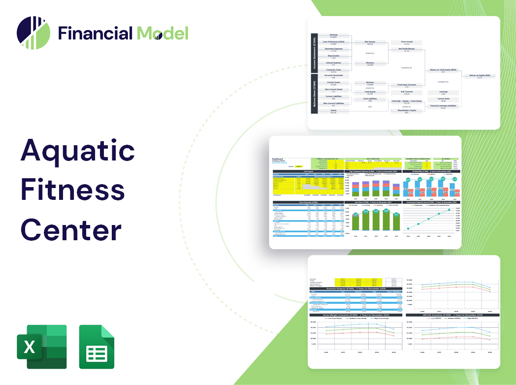 Aquatic Fitness Center Financial Model