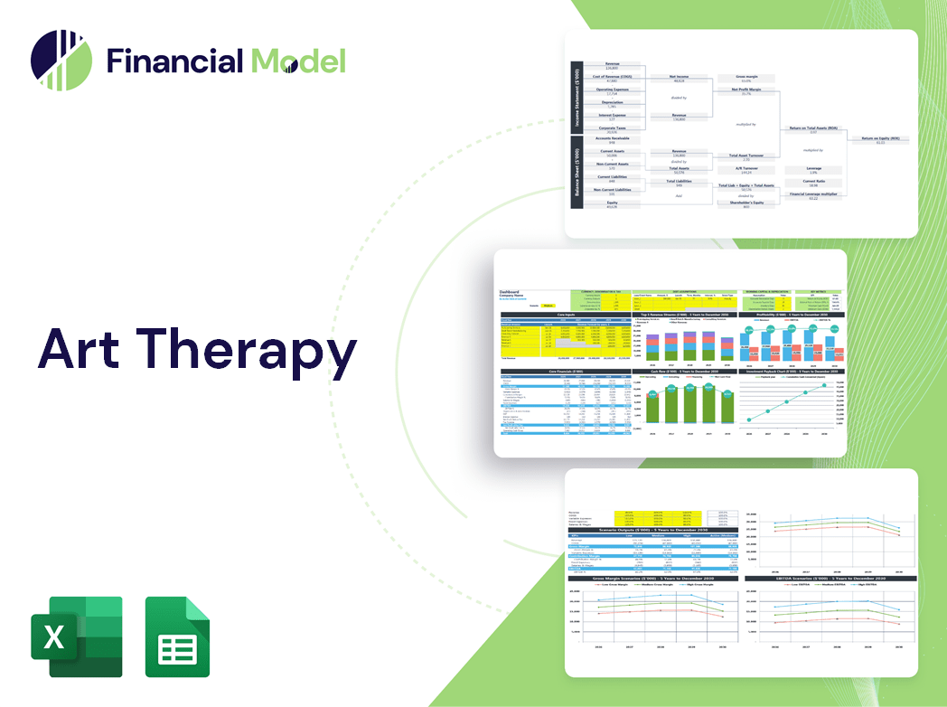 Art Therapy Financial Model