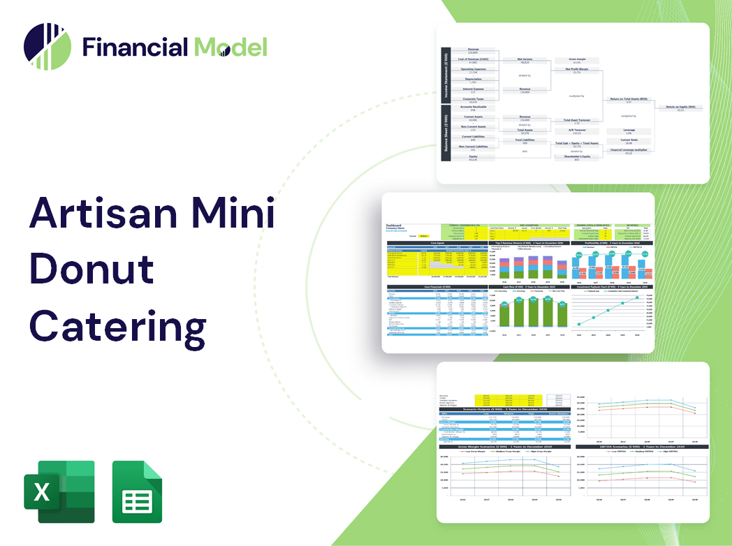 Artisan Mini Donut Catering Financial Model