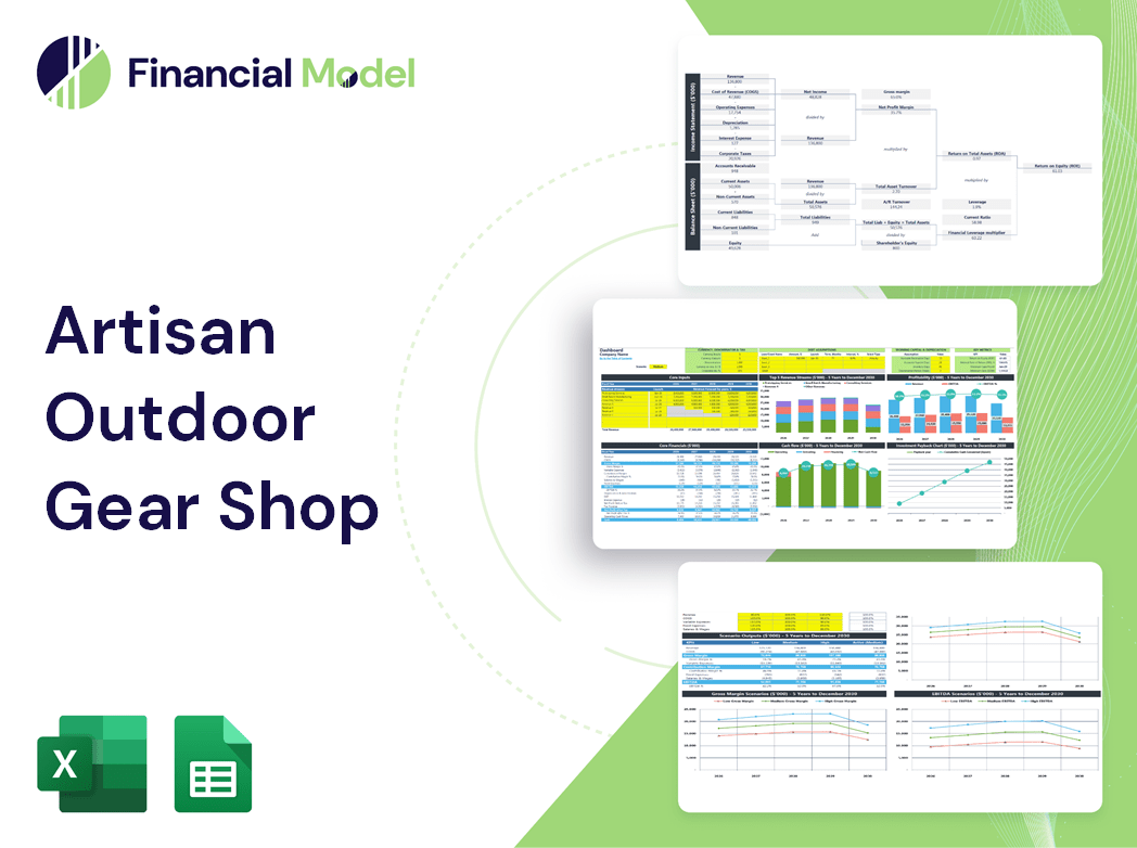 Artisan Outdoor Gear Shop Financial Model
