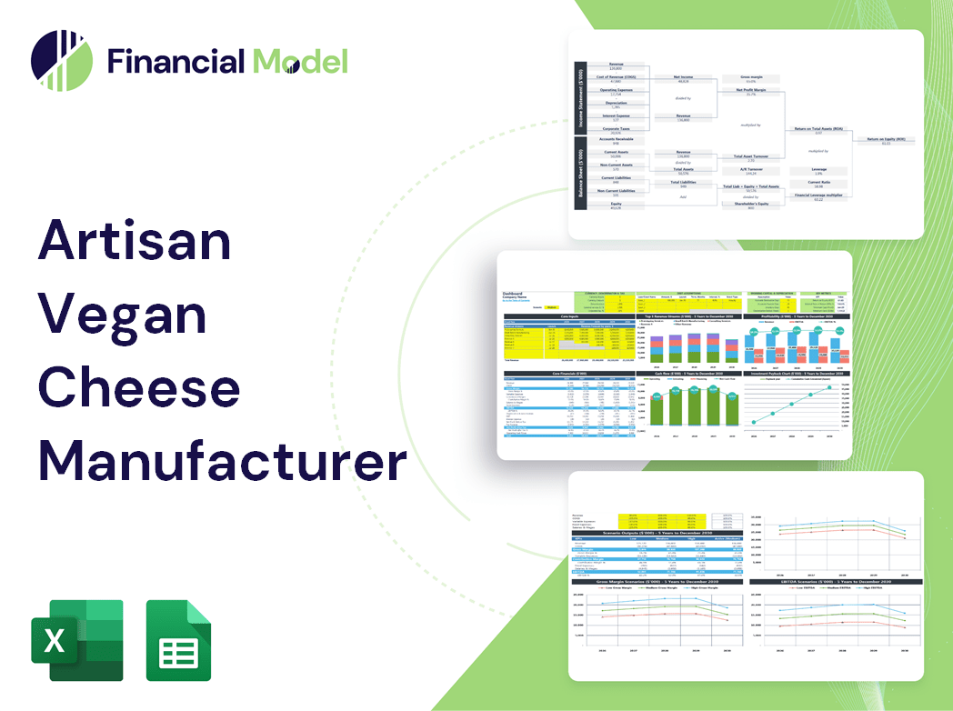 Artisan Vegan Cheese Manufacturer Financial Model