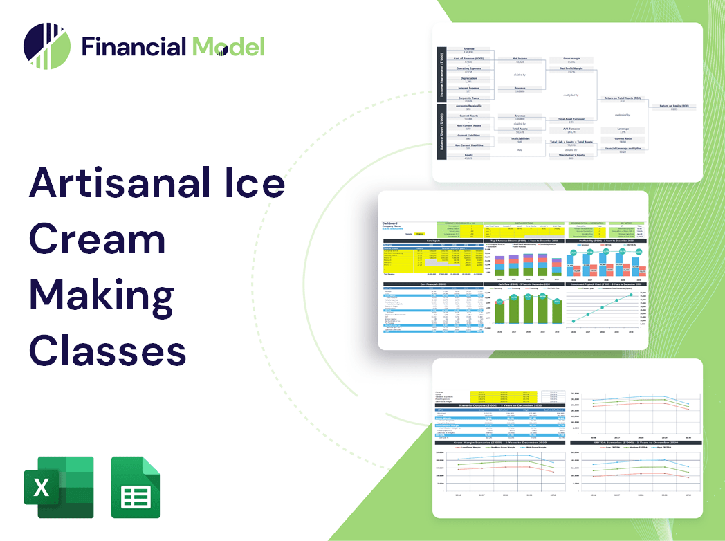 Artisanal Ice Cream Making Classes Financial Model