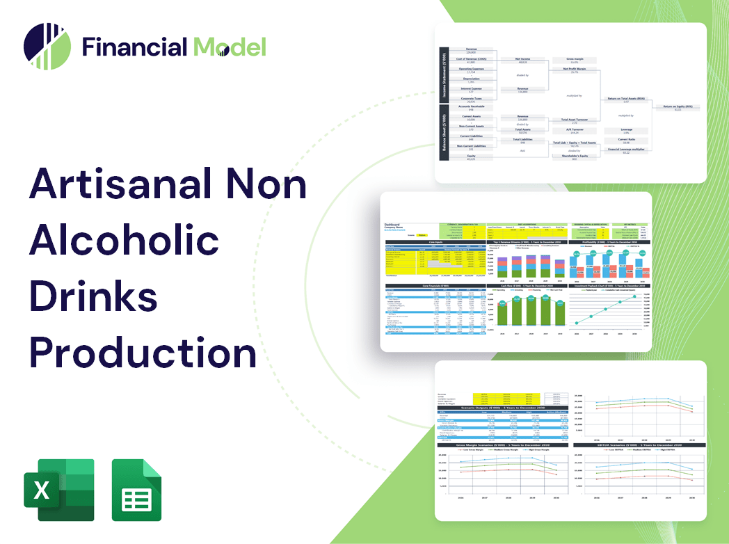 Artisanal Non Alcoholic Drinks Production Financial Model