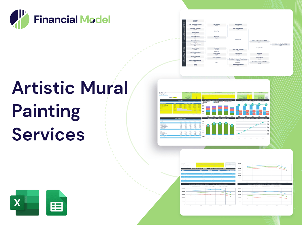 Artistic Mural Painting Services Financial Model