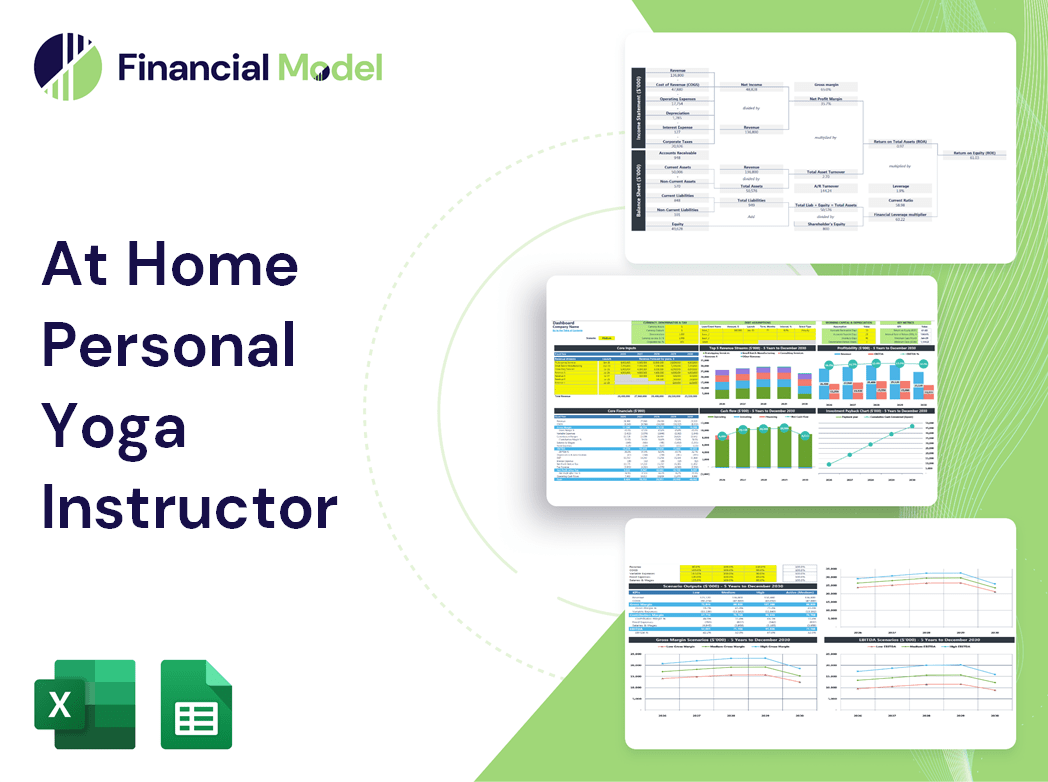 At Home Personal Yoga Instructor Financial Model