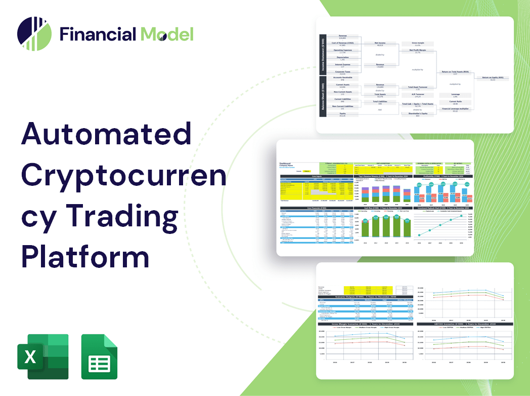 Automated Cryptocurrency Trading Platform Financial Model
