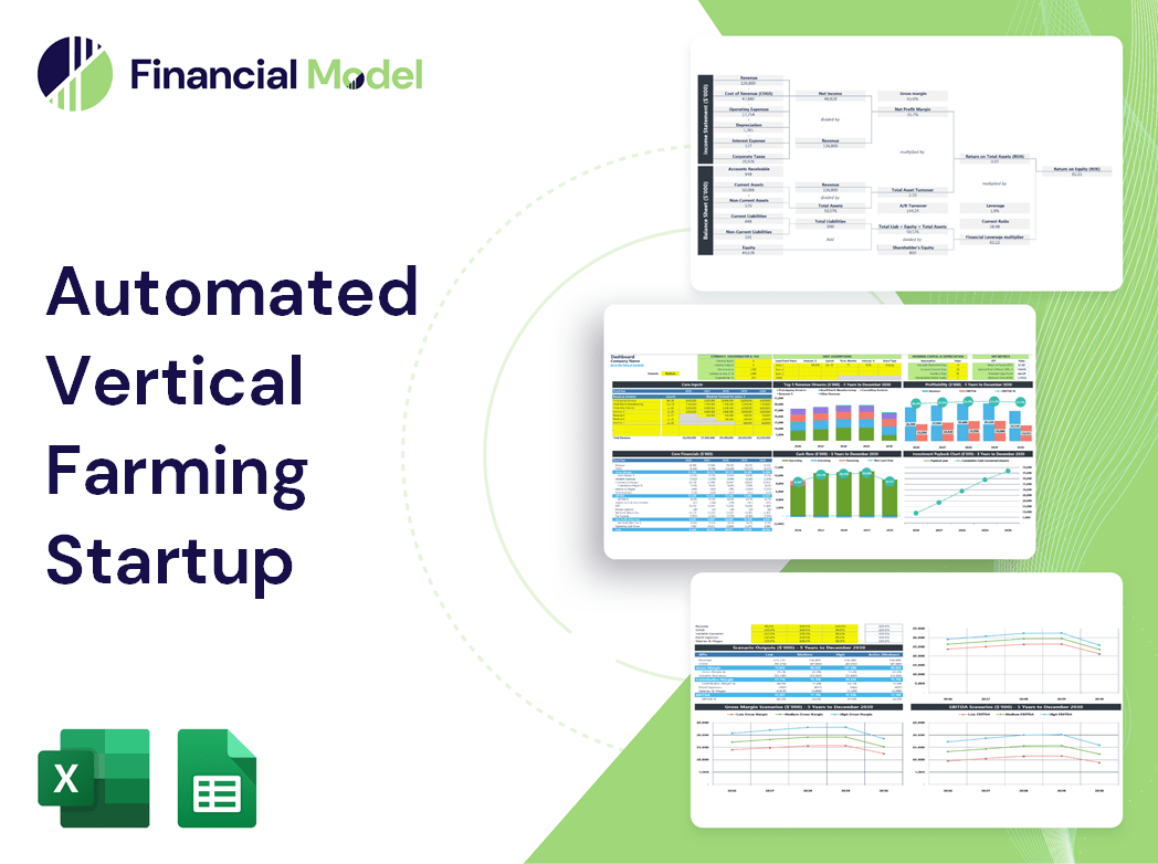 Automated Vertical Farming Startup Financial Model