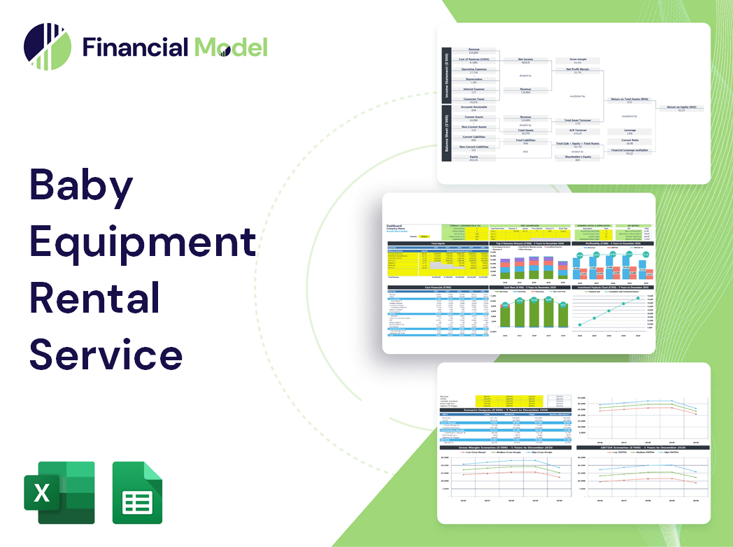 Baby Equipment Rental Service Financial Model