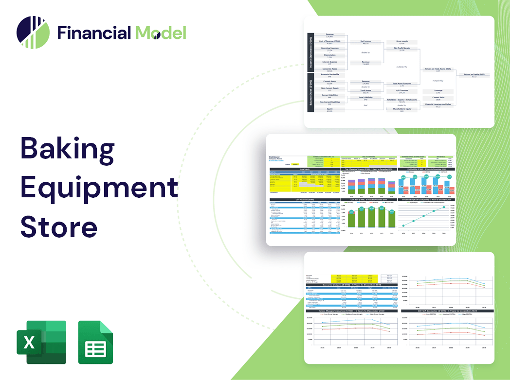 Baking Equipment Store Financial Model
