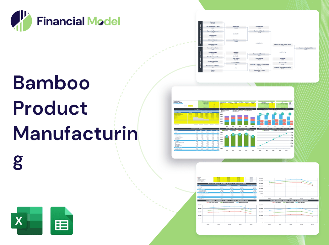 Bamboo Product Manufacturing Financial Model