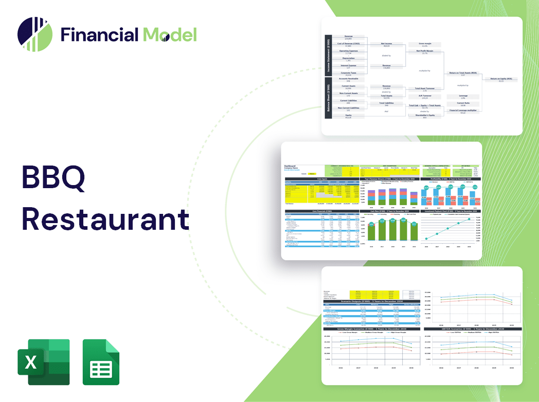 BBQ Restaurant Financial Model
