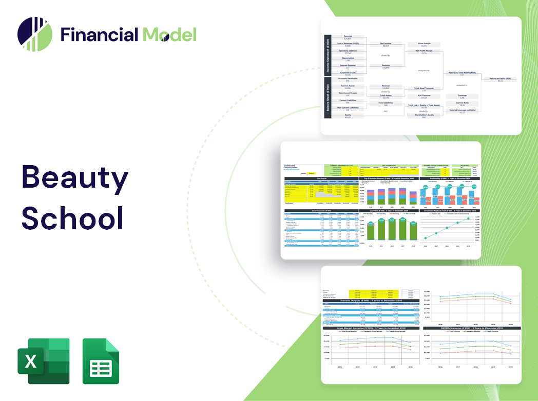 Beauty School Financial Model