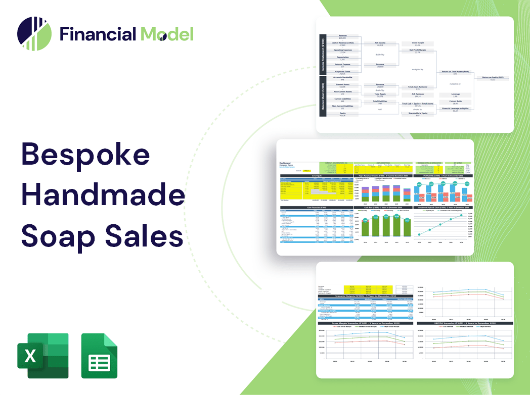 Bespoke Handmade Soap Sales Financial Model