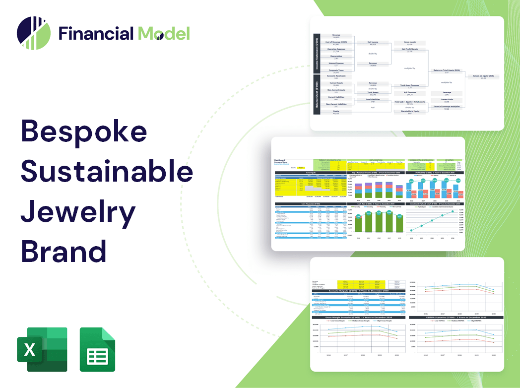Bespoke Sustainable Jewelry Brand Financial Model