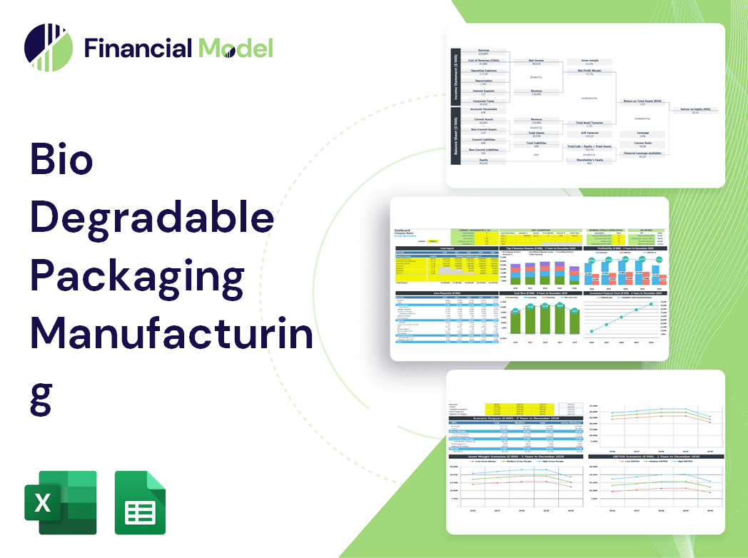 Bio Degradable Packaging Manufacturing Financial Model