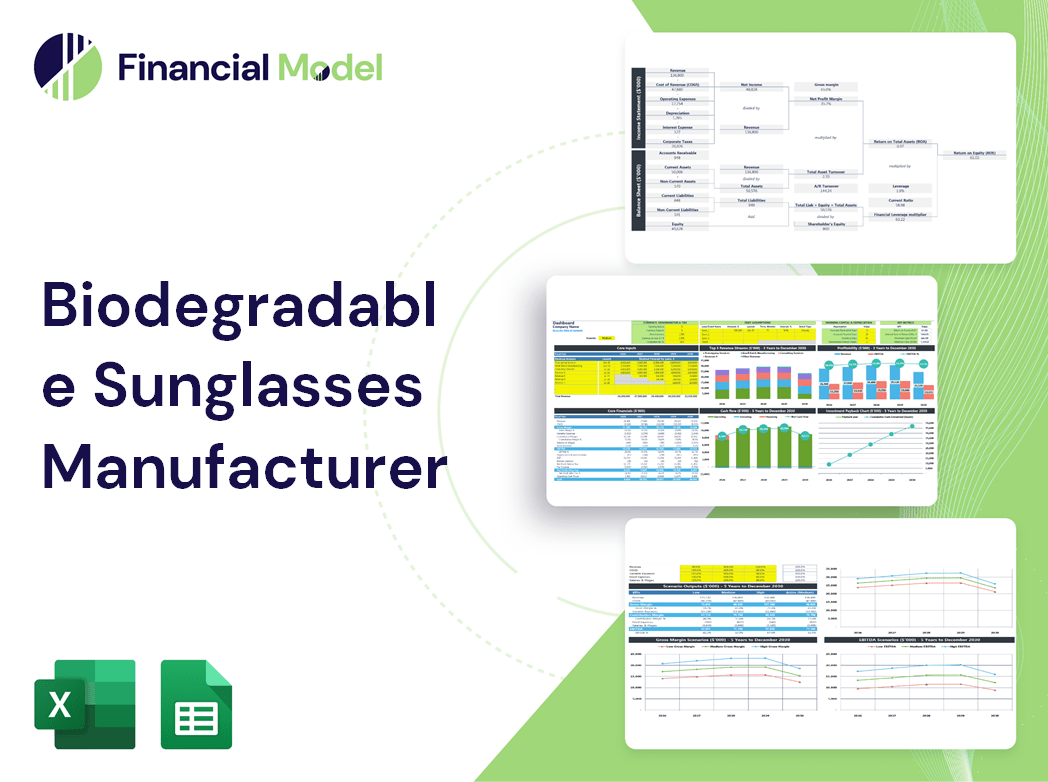 Biodegradable Sunglasses Manufacturer Financial Model