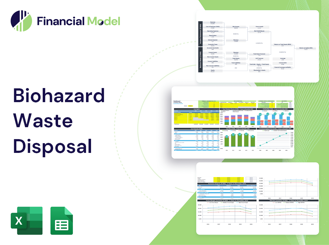 Biohazard Waste Disposal Financial Model