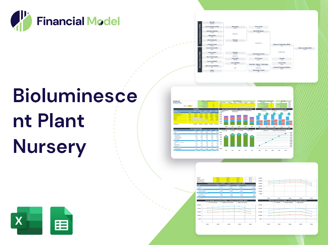 Bioluminescent Plant Nursery Financial Model
